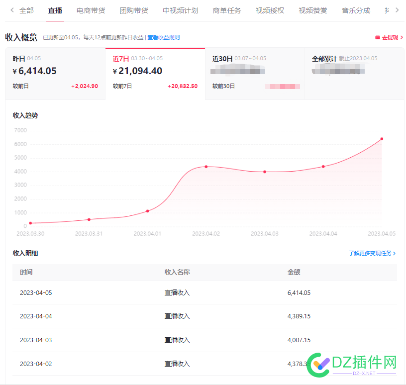 如何养成一个抖音手游直播间？分享从0到1的时间节点与梗概 如何,养成,一个,抖音,手游