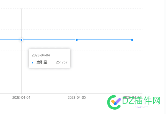 头条索引好几万了，为什么搜不到呢 头条,索引,好几,几万,为什么