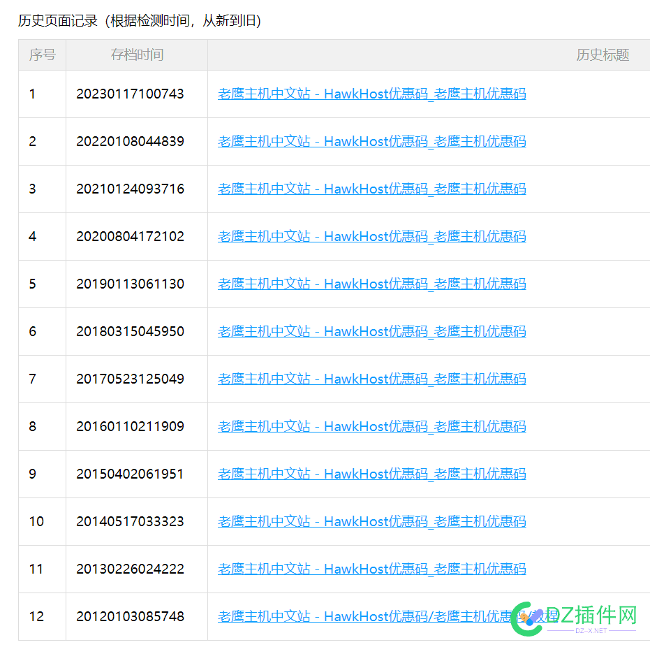 爆：好米来了，长历史统一高外链米。 来了,历史,统一,一高,外链