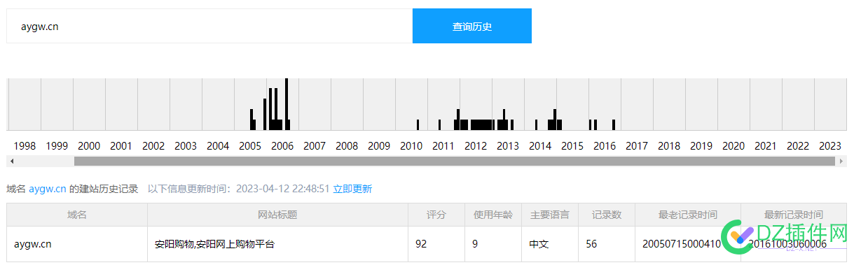 行业站近20年的历史米！ 行业,历史,3533235333,续费,2025年