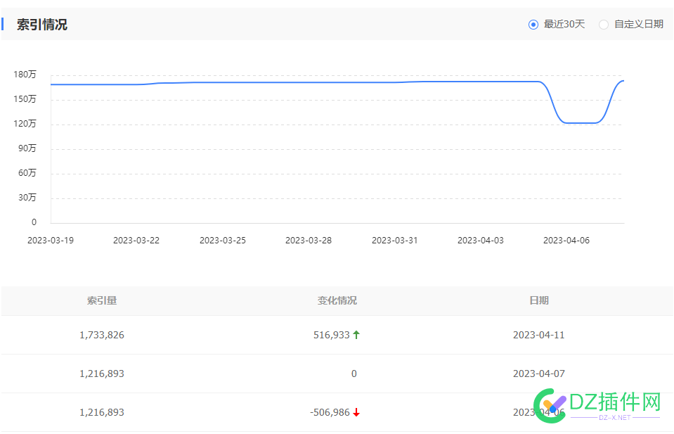 百度跟我开了个玩笑 百度,开了个,玩笑,35351