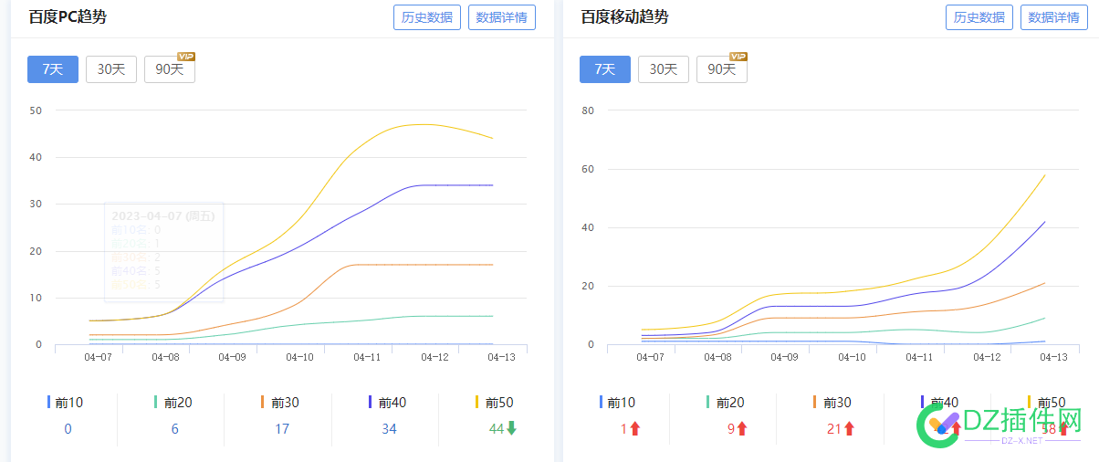 这次应该要起来了吧，无外链无友链纯内容起站 这次,应该,起来,来了,外链