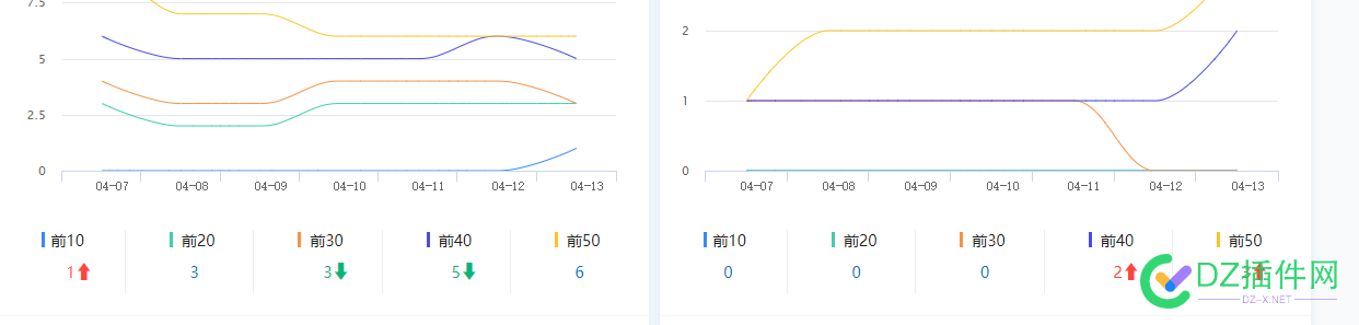 日常网站掉收录 日常,网站,收录,35389