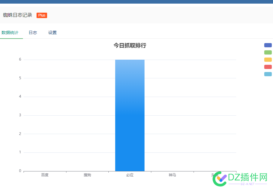 这个图形不太美观 这个,图形,美观,35423,呼呼