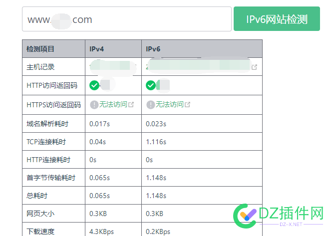 网站开启IPv6会不会很牛逼？ 网站,开启,会不会,很牛逼,今天