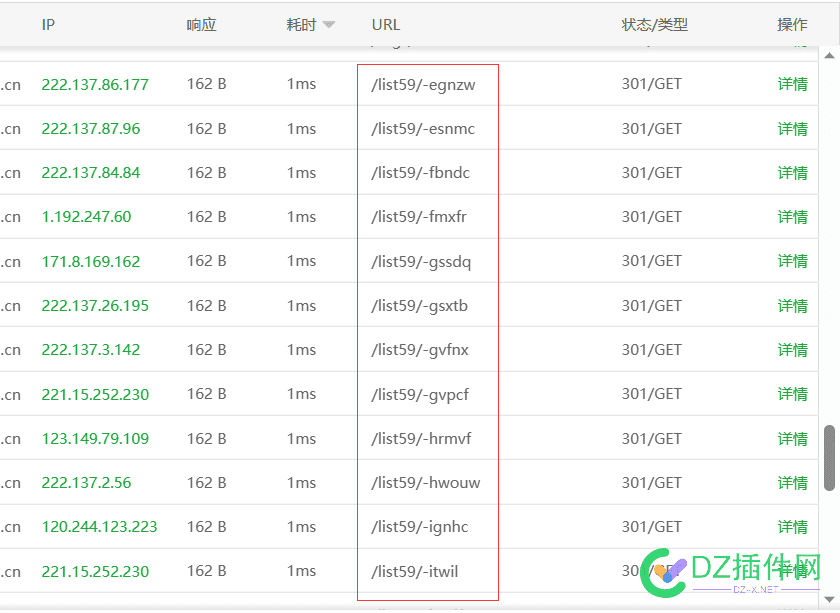 谁知道这些ip在干嘛？被扫了 谁知道,知道,这些,干嘛,35542