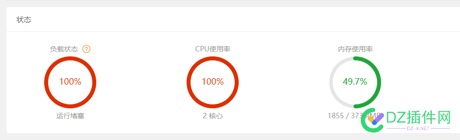 请教大佬 User-Agent 这种攻击CPU100%该怎么处理 请教,大佬,这种,攻击,怎么