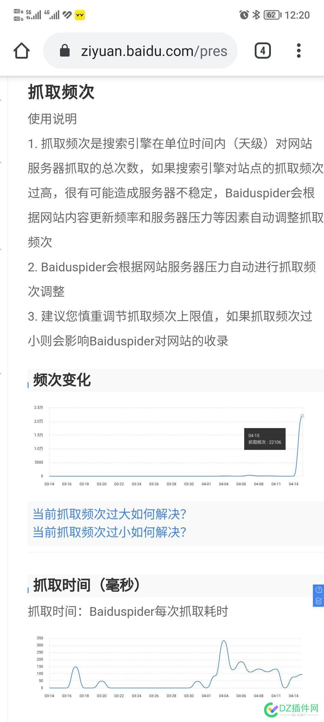 最近新站抓起都是这么给力吗？ 最近,新站,抓起,都是,这么