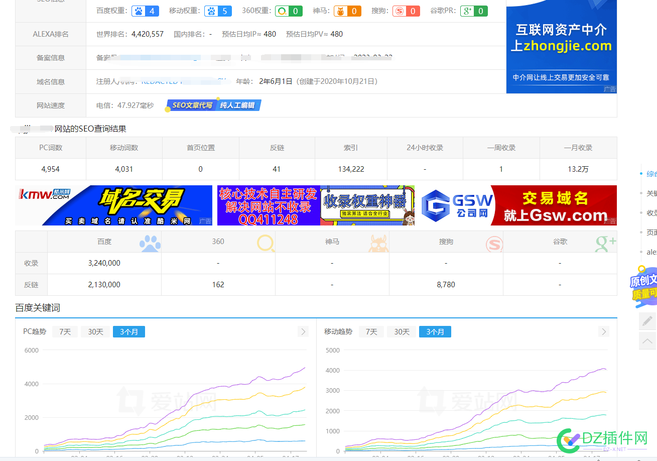 权5 权4了两个站 两个,3614436145,做的,站点,希望