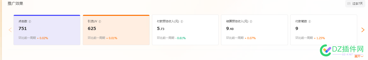 3000ip京东联盟目前收入700多，想接谷歌联盟，怎么登录谷歌？ 京东,联盟,目前,收入,谷歌