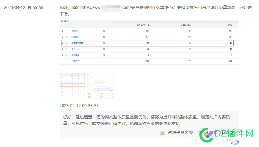 排名流量都没了，百度客服这么回复，该怎么调整啊？ 排名,流量,没了,百度,百度客服