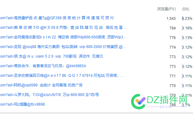 网站大量这种东西，该怎么防呢，有没有知道的 网站,大量,这种,东西,怎么