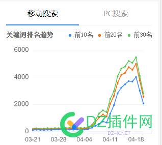 好刺激呀，还有救吗 刺激,还有,36275