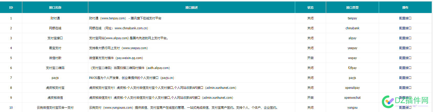 收个帝国cms能用的易支付插件 帝国,cms,易支付,支付,插件