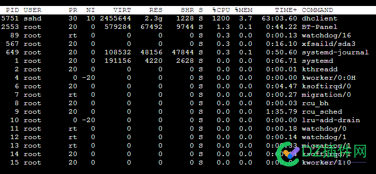 centos被入侵了 centos,入侵,物理,物理机,交付