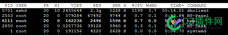 centos被入侵了 centos,入侵,物理,物理机,交付