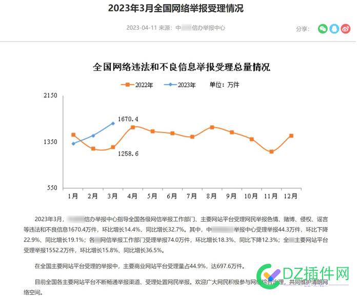 委托第三方进行安全监测服务项目 委托,第三,第三方,方进行,进行