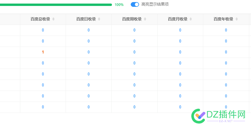 网站不BA能收录吗？ 网站,收录,原则,原则性,几乎