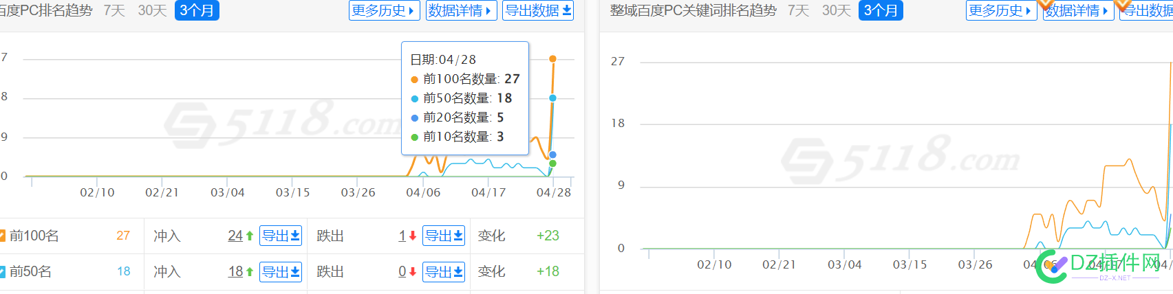 AI工具的实测效果大放送！！！ 工具,实测,效果,放送,几天