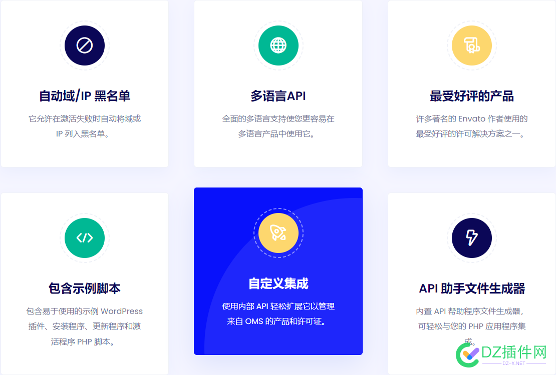 比应用中心魔方加密更先进的Theme Box用的LicenseBox加密PHP混淆器工具Envato集成许可证授权插件工具 应用,中心,加密,先进,php