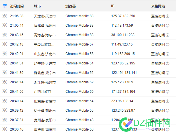 最好的网站拿出来给你们显摆显摆 最好,最好的,网站,拿出,出来