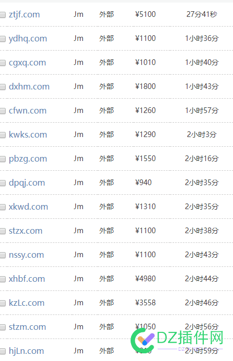 为啥近期会有人大力群发邮件收购4字母com，就是为了低价捡漏 为啥,近期,有人,大力,群发