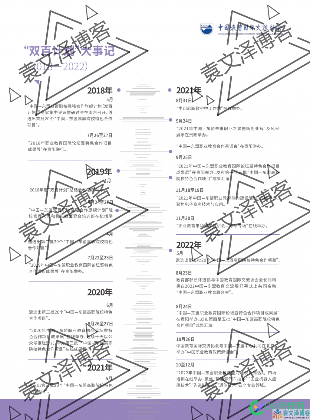 “2023中国-东盟双百职校强强合作旗舰计划”总结发展报告（附下载） 中国,东盟,双百,职校,强强