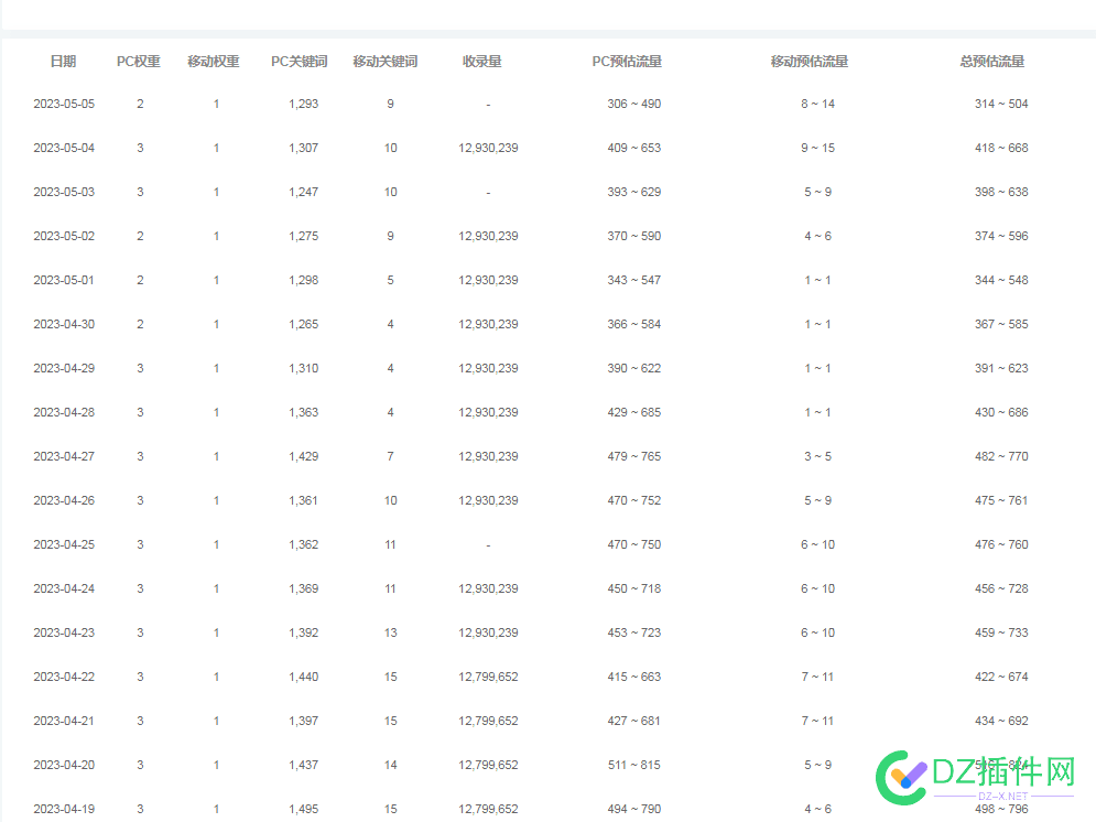 我这是凉了吗 这是,了吗,一天,下去,www