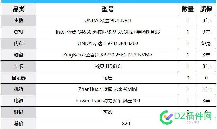 懂电脑硬件的大佬 帮忙看下 电脑,电脑硬件,硬件,大佬,帮忙