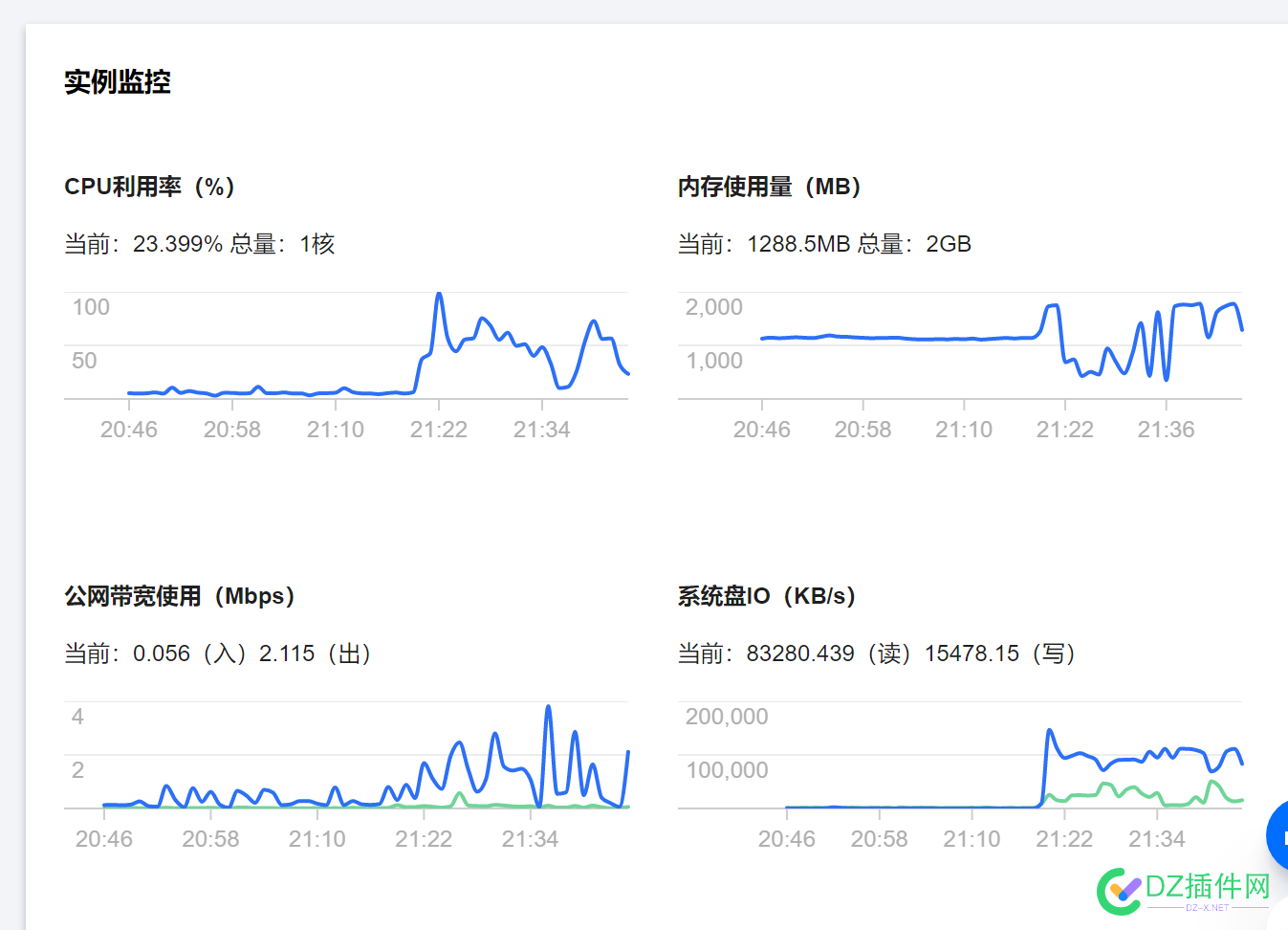 我网站这是怎么了，被攻击了吗 网站,这是,怎么,怎么了,攻击