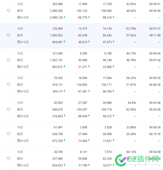 百度统计又闹什么幺蛾子。。。。。。。。。。 百度,百度统计,统计,什么,幺蛾子