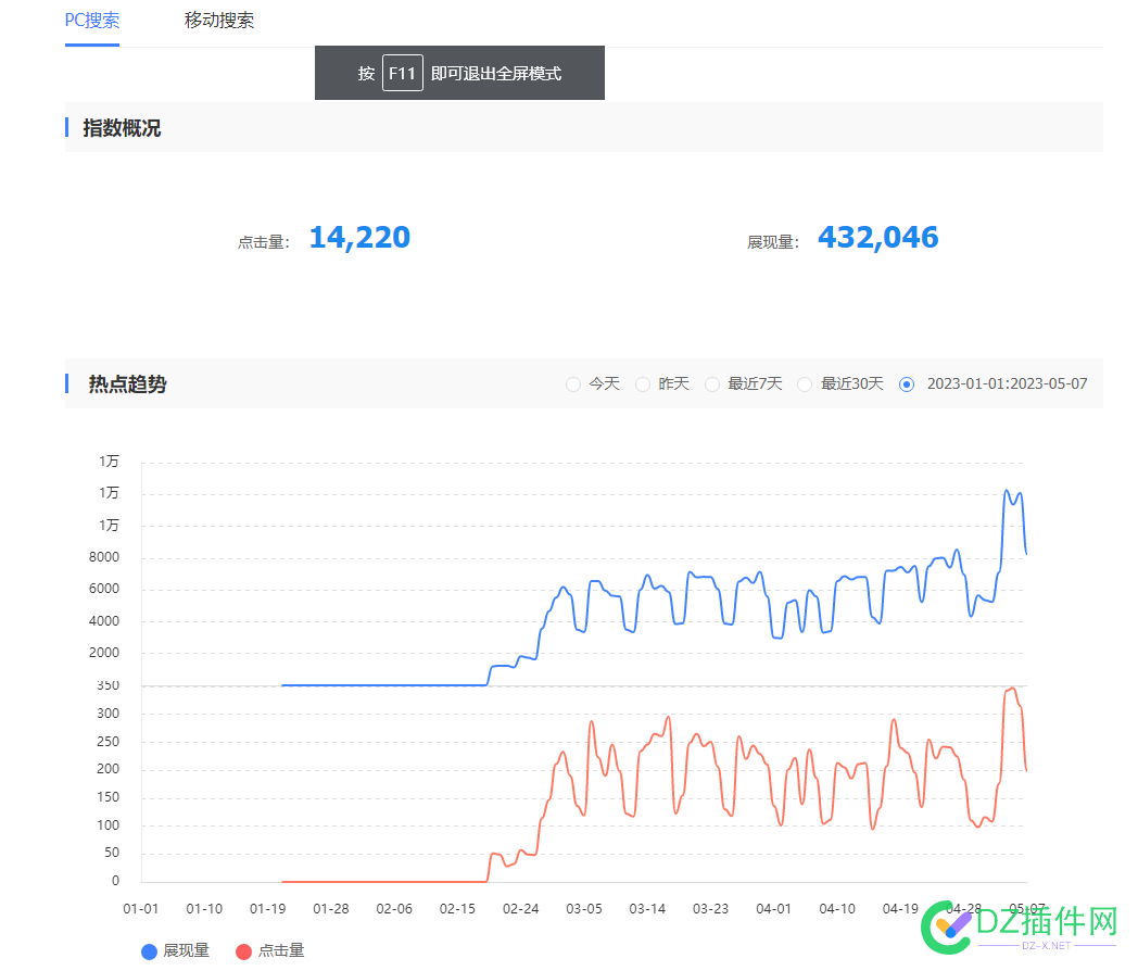 这水平如何?能不能去找个公司来做seo岗了 水平,如何,能不能,不能,去找