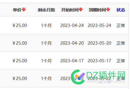 你们权1的友链卖多少钱？ 你们,多少,我先,网站,37403