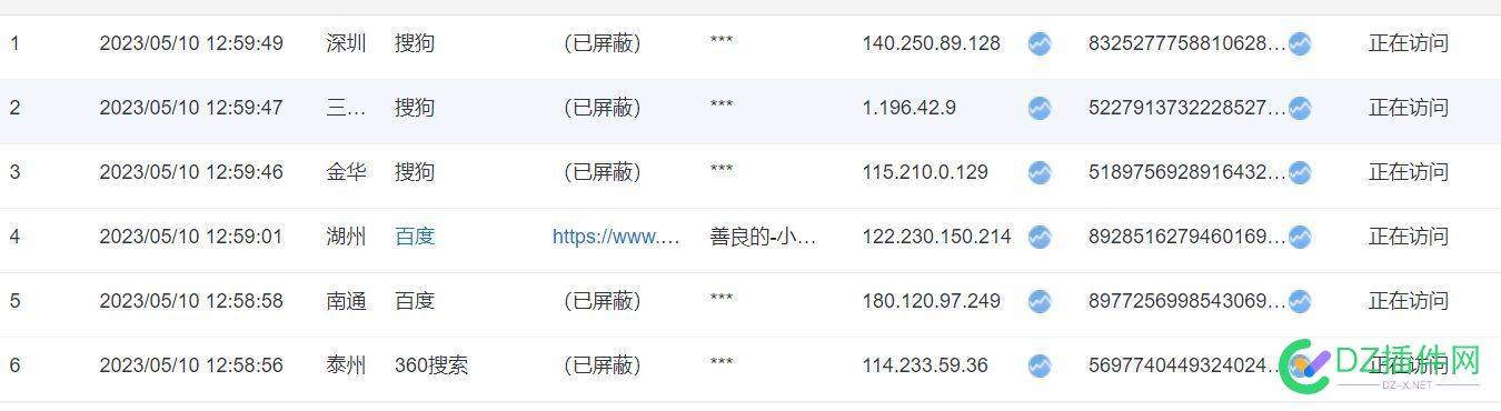 WordPress被人恶意刷关键词怎么办？ wordpress,恶意,关键,关键词,怎么