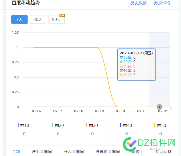 连一个关键词都不给我 一个,关键,关键词,给我,37696