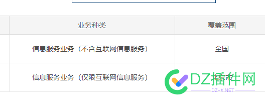 ICP证的，仅限互联网和不含互联网信息服务，需要双相审批 icp,互联,互联网,联网,不含