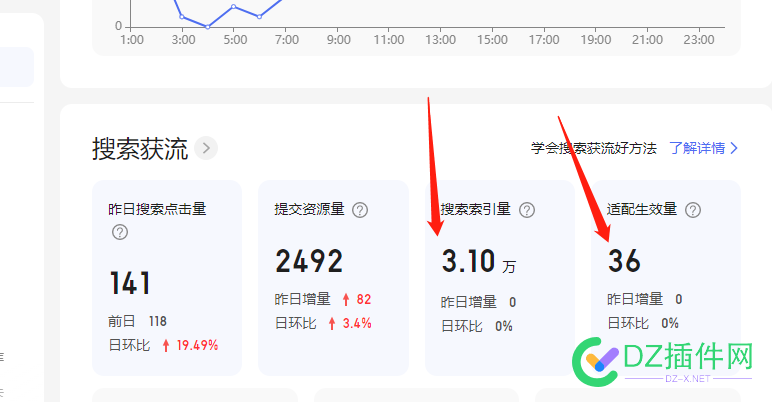 百度小程序收录3w，网站收录2000 百度,程序,收录,网站,网站收录