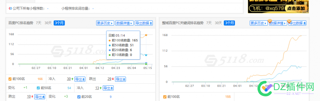 这站1999 还卖不了吗 1999,不了,了吗,51,32kb