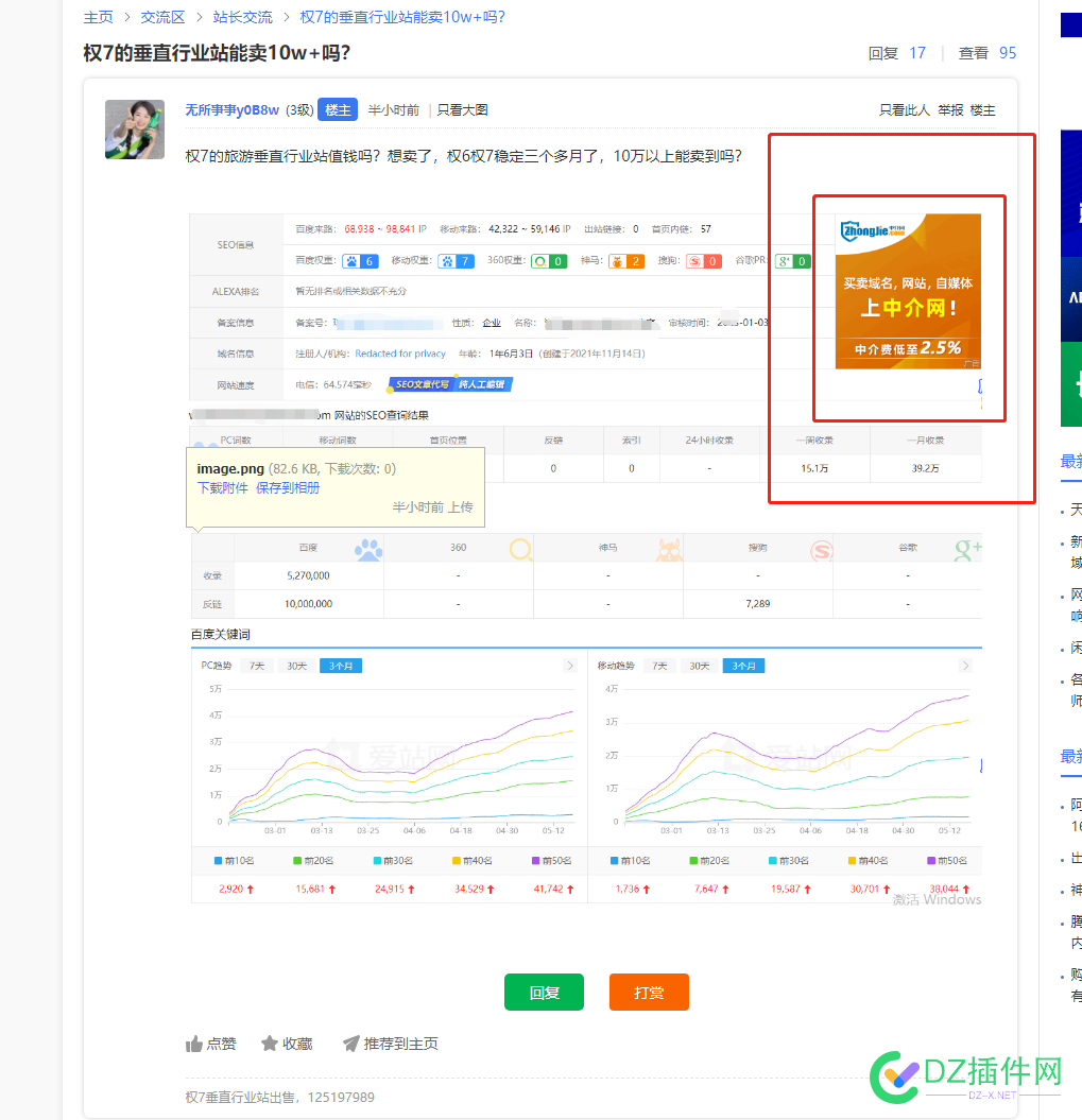 权7的垂直行业站能卖10w+吗？ 