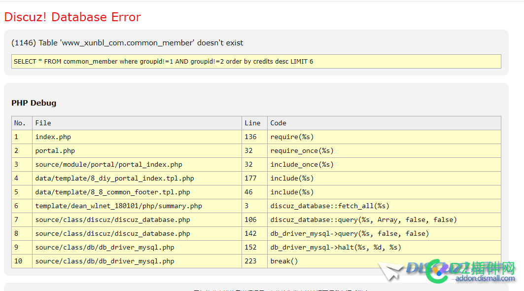 使用fetch_all查询sql语句但是表名称无法获取全 使用,查询,语句,但是,名称