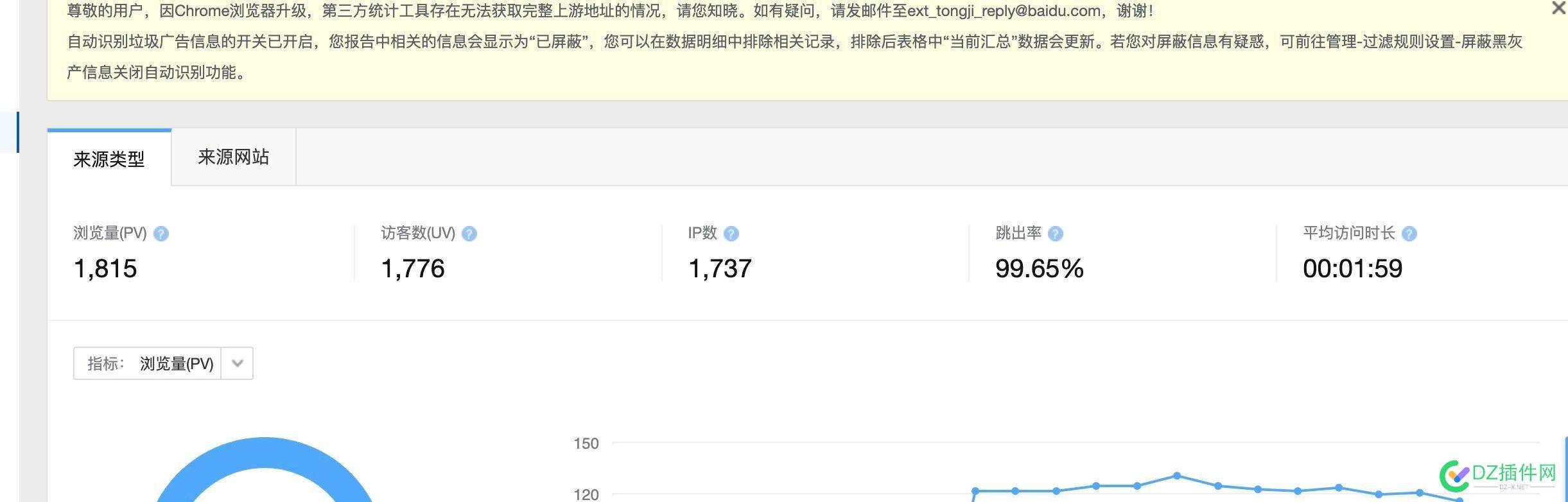 给大家汇报一下gpt做站的效果 大家,汇报,一下,效果,首先