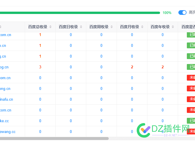 10个站1个半月，不BA的结果 10个,1个半月,结果,3840110,空间