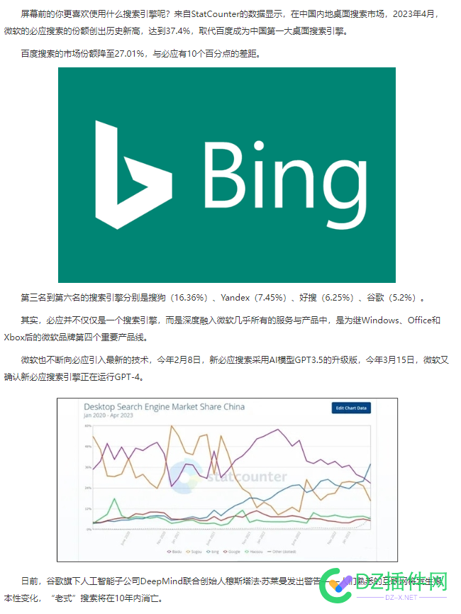 现在必应是老大了，市场份额超百度10个点了 现在,应是,老大,大了,市场