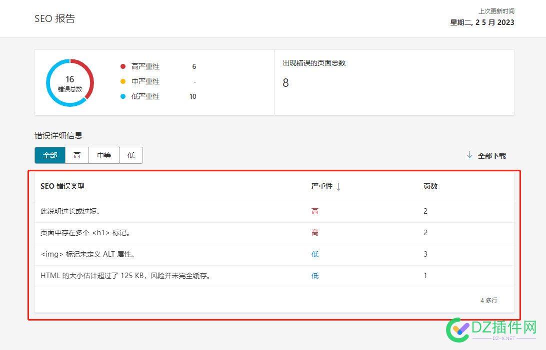 微软bing给出的SEO建议真的需要按照要求整改么？ 微软,bing,给出,seo,建议