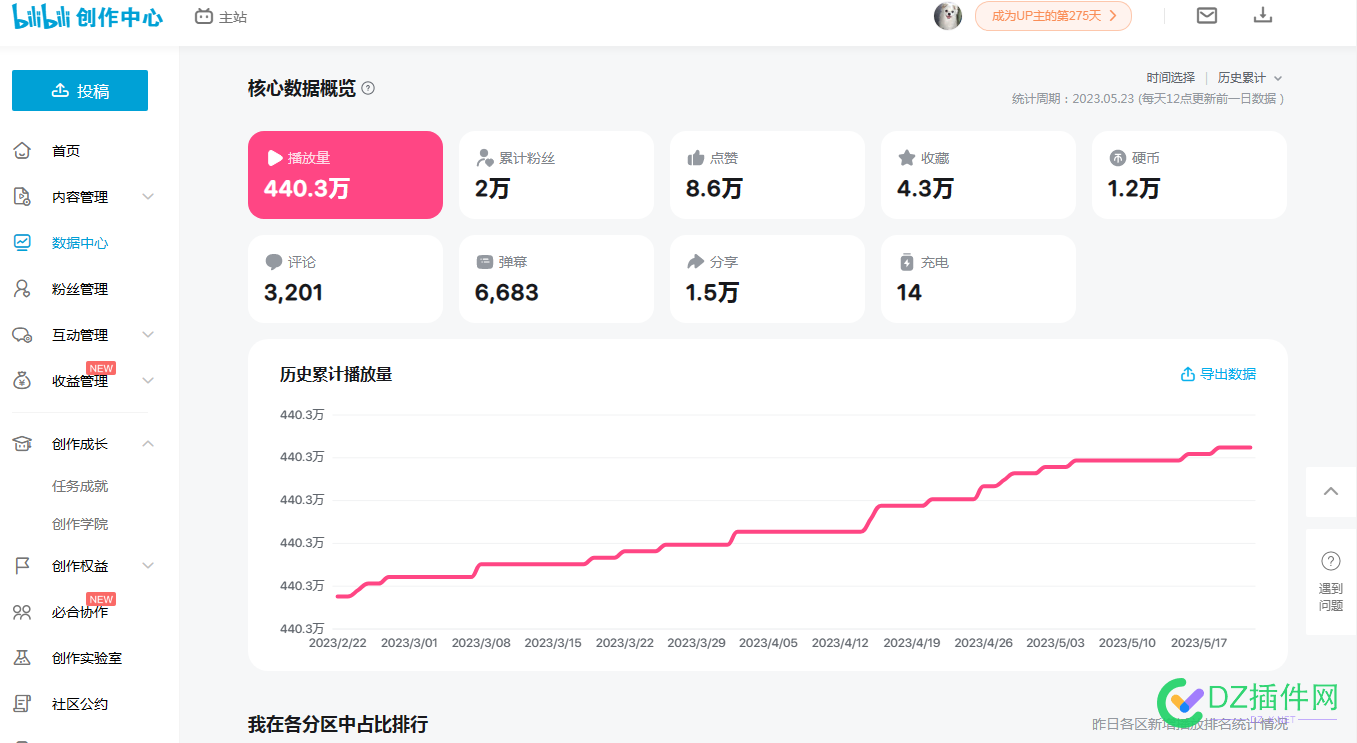 想转行站长必看（搬运视频）让我每天白嫖2包烟钱！ 转行,站长,必看,搬运,视频