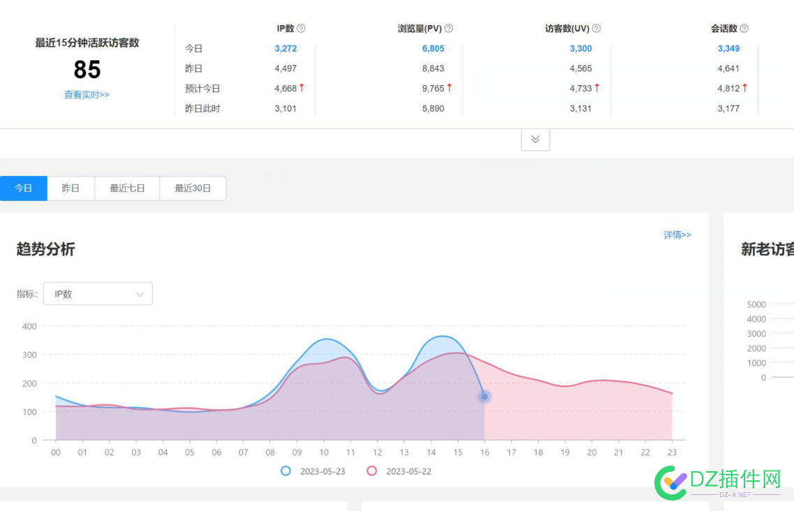 有没看的上的~来拿走。 上的,拿走,编程,网站,万多