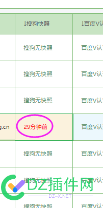 搜狗快照更新的挺快，咋就没收录呢 搜狗,快照,更新,新的,咋就