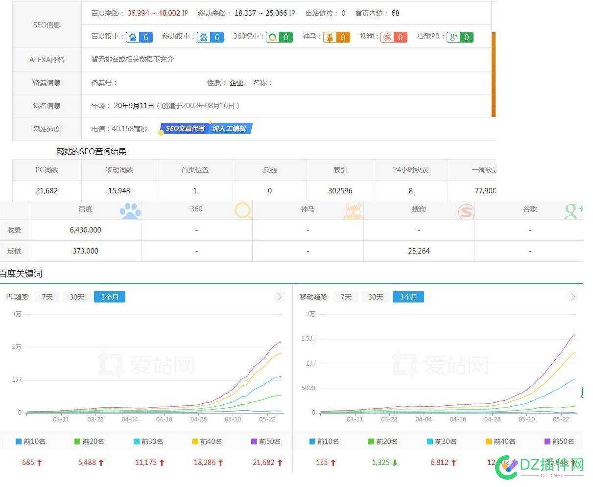 穷死了。双权6百科能出什么价？ 死了,百科,什么,大佬,合适