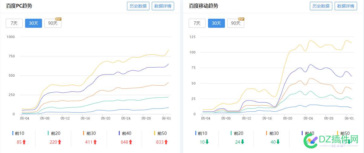 词是框框涨，流量是嘎嘎掉 框框,流量,嘎嘎,百度,越来