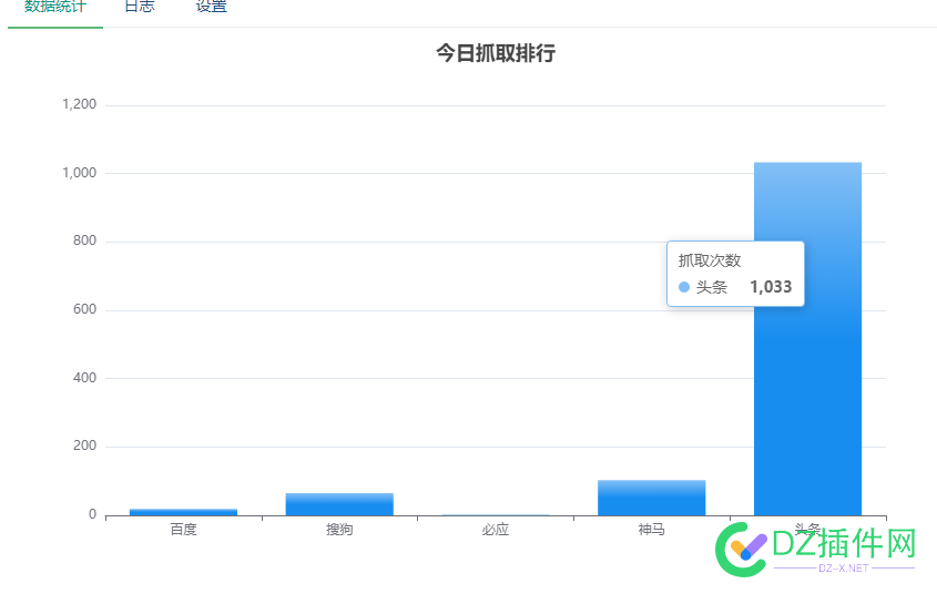 蜘蛛多也没啥用 蜘蛛,没啥,39427,收录,没有